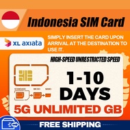 【CSL】Indonesia SIM Card | High-Speed UNLIMITED GB |【Bali】【Jakarta】【Borvo】| Insert Card and USE | 印尼电