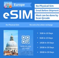 Europe eSIM Data Traffic SIM Card 42 European countries UK Germany France Travel Internet (Can Onli