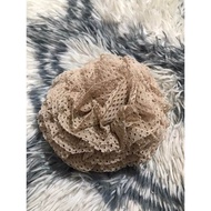 Inner Turki / Cepol Turkey