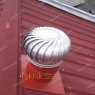 turbine ventilator exhaust - AutoPrime1