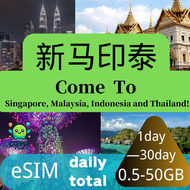 Singapore Malaysia Indonesia Thailand ESIM | Affordable Data Plan | 0.5–50GB or Unlimited | Instant 