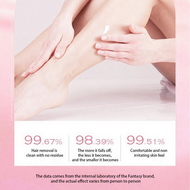 FALANQE Pure and Gentle Hair Removal Cream-60g Body Care Wax