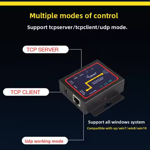 Industrial Modbus Serial RS232 RS485 RS422 to Ethernet Converter Device Server TCP/RTU/UDP RJ45 to R