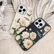 Case For OPPO F23 F21 F19 F19S Pro 5G Phone Soft Silicone PWK