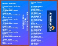 Jadwal Arminareka Perdana