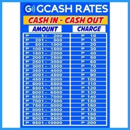 ✴ ◰ Tarpaulin Gcash Rates