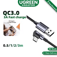 UGREEN USB C Cable Right Angle USB A to Type C Cable Compatible with iPhone 15/15 Plus/15 Pro/15 Pro