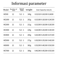 Shimano Reel Pancing Power Handle Reel 500-7000 Pancing Resmi 1 Set