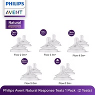 Philips Avent Natural Response Teat