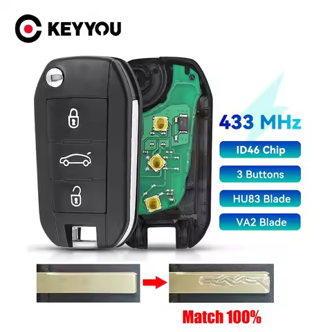 KEYYOU With Cutting Service Remote Key FSK 434MHZ ID46 For Peugeot 208 2008 301 308 3008 408 508 Cit