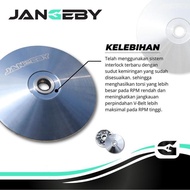 Custom Pulley Vario 125 150 Jangeby Solution for Acceleration and Top Speed