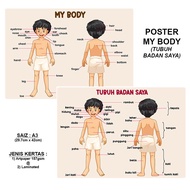 (A3 SIZE) POSTER MY BODY TUBUH SAYA A3 Paper