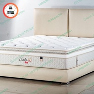 Helux Springbed Tipe Vinka