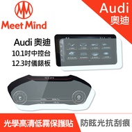 Meet Mind 光學汽車高清低霧螢幕保護貼 Audi A5 Sportback 2020-08後 奧迪