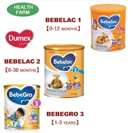 Authentic 100% DUMEX BEBELAC MILK POWDER  { UPLOAD - SOLD >2000 TINS}