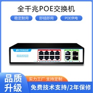 Network Monitoring High Temperature Resistant 8-Port 12-Port Ethernet Switch 48V Standard Full Gigab
