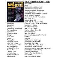 劲爆舞曲 英文DJ 流行歌曲 DJ舞曲 Usb Pendrive Mp3 Music Song