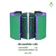 AirDeveloppa ไส้กรอง DYSON TP04 กรอง360องศา ฝุ่นPM2.5 แบคทีเรีย ใช้กับ Dyson Pure Cool Tower DP04 HP