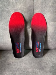 全新 NEW CRIVIT 德國牌子 運動鞋墊 $100/對 男女適用 吸汗 防臭 透氣 減震 * 非常 適合 緩解 足部 韌帶 關節 *