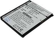 Battery Replacement for HP Part NO: 430128-001, FA8277A, FA827AA, HSTNH-L12B, iPAQ rx5935, iPAQ rx59