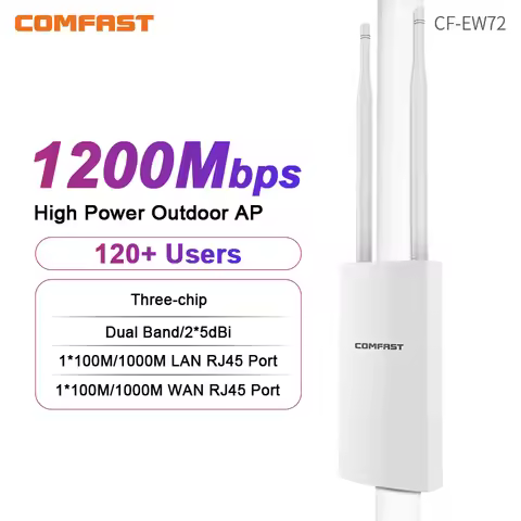 Comfast Outdoor Access Point AC1200 Wireless AP 2.4G&5GHz Gigabit Router AP Repeater Long Range WiFi