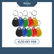 RFID IC / ID Key Fob | Access Card Clone Copy Duplicate Service