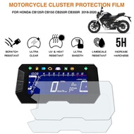 2Pc Dashboard Instrument Screen Protector Fit For Honda CRF250L CRF300L RALLY 2021-2022