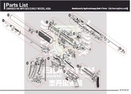 【我愛杰丹田】VFC UMAREX HK MP5 SD3  原廠零件 爆炸圖 零件下標區