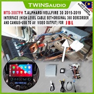 (MTS-3007FH) Interface High Level Cable Set + 360 Dercorder And Canbus + Usb To Av Video Output For 