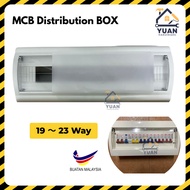 MCB Box | DB Box | MCB Distribution Box | Kotak DB Kotak MCB | 8-12 Way/12-16 Way/15-19 Way/19-23 Wa