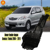 LINER FENDER AVANZA XENIA 2004 - 2011 | Spatbor Avanza G xenia 2004 - 2011