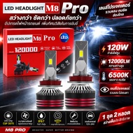 M8 Pro LED Projector 120W 12000LM 6500K Car Headlight H1 H3 H4 H7 H11