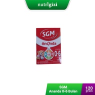 Nutrigizi | SGM Ananda 0-6 Bulan & 6-12 Bulan 120 gram Box Susu Bayi Ekoanomis Sari Husada