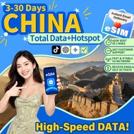 China 5G eSIM | High Speed traffic 5GB-20GB+Auto VPN | Hotspot data | Instant QR Delivery | eSIM in 
