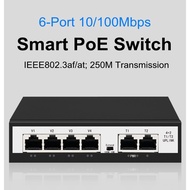 4 Ports 10/100Mbps POE switch 15.4w IEEE 802.3af IEEE 802.3at 48V PoE network switches