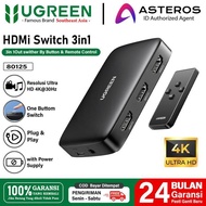 HDMI Switcher UGREEN Splitter HDMI 2 in 1 Out Bi-directional 2 Port 4K KVM Switch
