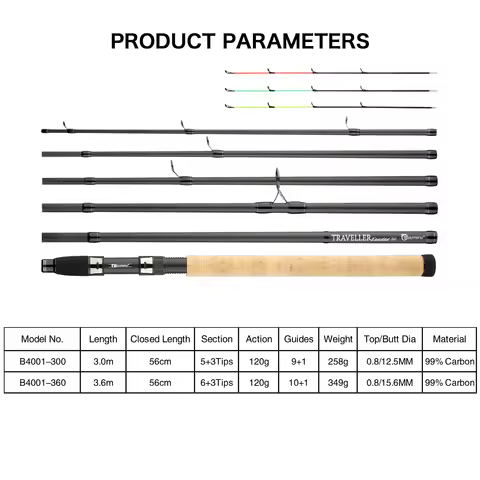 BIUTIFU Traveller Feeder Fishing Rods 3.0m 3.6m 3Tips Casting Weight 120g Carbon Fiber Spinning Pole