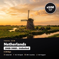 Netherlands Travel eSIM 20GB-50GB & Unlimited 5-30 Days Prepaid Internet Plan