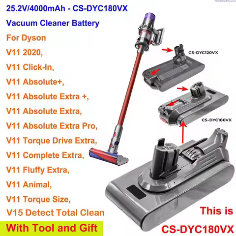 25.2V 4000mAh Battery SV22 SV15 SV18 SV17 355983 SV16 970938-01 970425-01 for Dyson V15 Detect Total