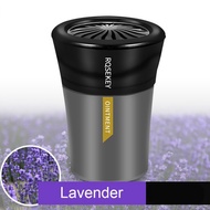 WorldaMart - Sáp thơm ô tô AROMA ANLYTICAL mùi Lavender