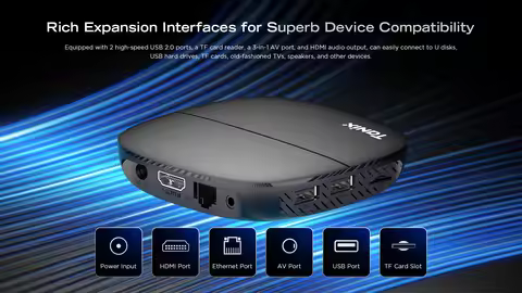 Tanix A3 Android 15 TV Box HISILICON Hi3798MV150 2G/16G 2.4G&5G Dual Wifi 4K HD Set Top Box Media Pl