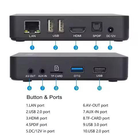 Ugoos AM6B plus Amlogic S922X-J Android 9 Smart TV Box 4GB DDR4 32GB Wifi 6 1000M BT5.0 4K Set Top B