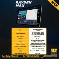 [Rayden Max] 10 INCH ZLINK (CARPLAY SYSTEM) # 8 CORE # 2+32 GB DSP System 2.5D IPS Screen Car Androi