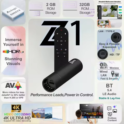 TV Box Z1 Amlogic S905Y4 Quad-core CPU 2G DDR4 32G Flash Android 14.0 WiFi6 BT5.4 Type-C Power 100Mb