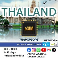 Travxplore [Thailand] eSim 4G/5G 1- 15 Days High Speed Network | Ready to use | 泰国 Travel eSim