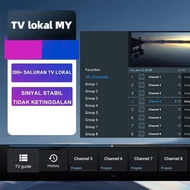 Box (IPTV MY TV Lokal)