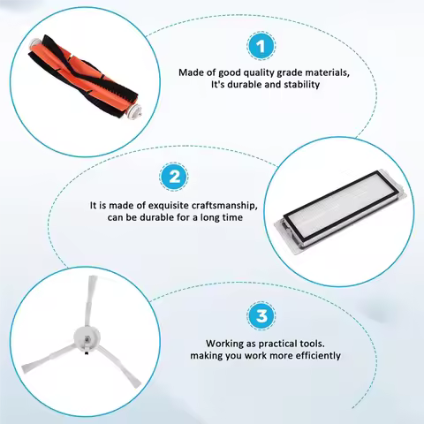 B59B-Replacement Filter Side Brush For Xiaomi Robot Vacuum Cleaner 1/1S SDJQR01RR SDJQR02RR SDJQR03R