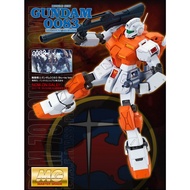 BANDAI MG 1/100 Powered GM PREMIUM BANDAI Model Kit