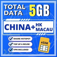 china esim hk esim macau data China+HK+Macau Travel Sim VPN Hong Kong SIM CN+HK+Macau sim card
