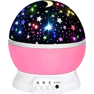 Toys for 1-10 Year Old Girls,Star Projector for Kids 2-9 Year Old Girl Gift Toys for 3-8 Year Old Gi